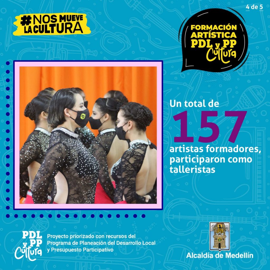 450 personas se beneficiaron de los talleres de Formación Artística en la comuna 15